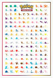 Pokemon - Scarlet & Violet - 151 - Poster Collection